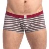 Shorty L Homme Invisible Ruby & Graphite MY39RUB -Sous-vêtement Soldes short hi my39rub raye m