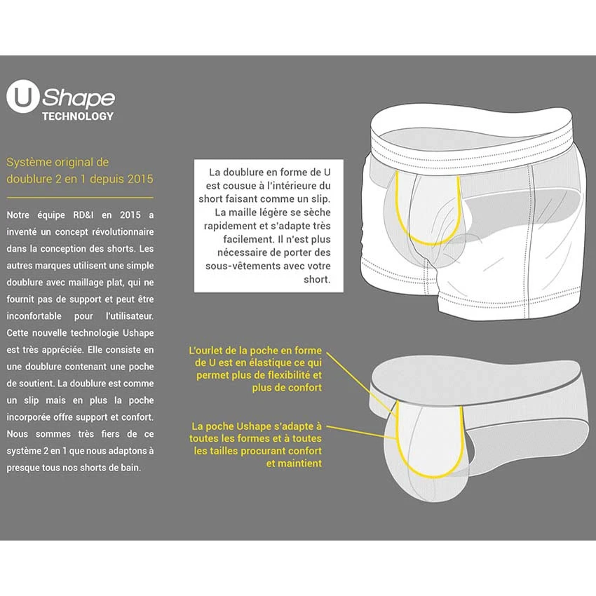 Short De Bain Addicted Rainbow ADS239 7 Short De Bain Addicted Rainbow ADS239 – Image 5